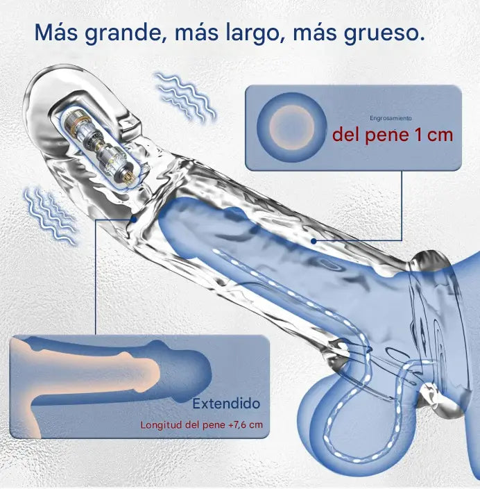 Funda Titan Wolf | Vibración avanzada y rendimiento extendido 🔥 50% Solo por. HOY